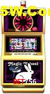 Slot Games Bet756